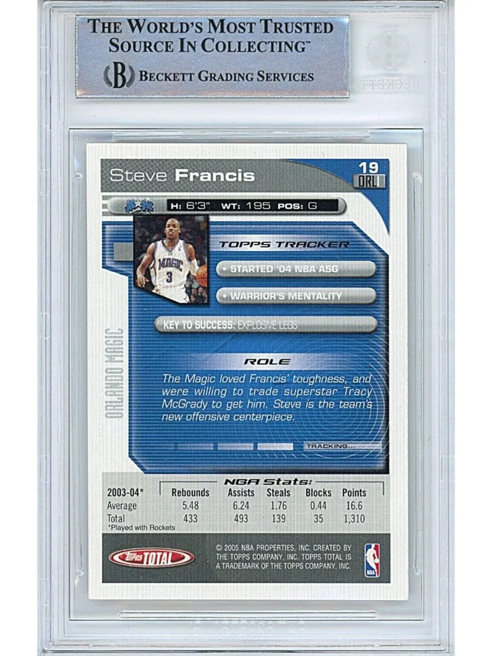 Topps orlando magic